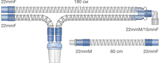 Контуры дыхательные для ИВЛ детские гладкоствольные Ø15 мм. Ref: 0114-mr141-08