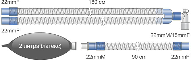 Контуры анестезиологические взрослые гладкоствольные Ø22 мм. Ref: 0114-mr142-02