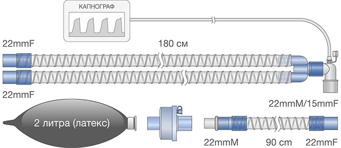 Контуры анестезиологические взрослые гладкоствольные Ø22 мм. Ref: 0114-mr142-06
