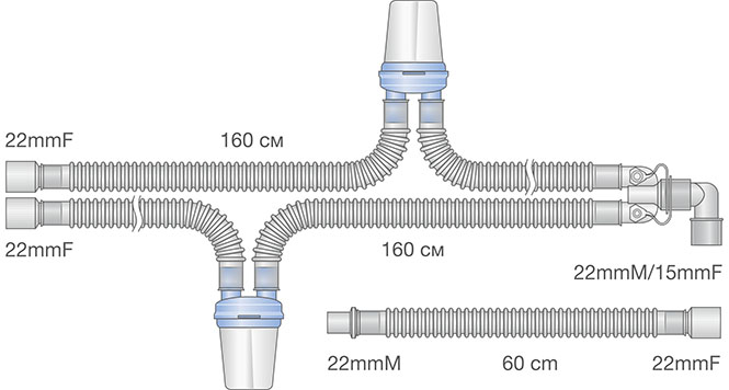 Контуры дыхательные для ИВЛ взрослые гладкоствольные Ø22 мм. Ref: 0114-mr122-07
